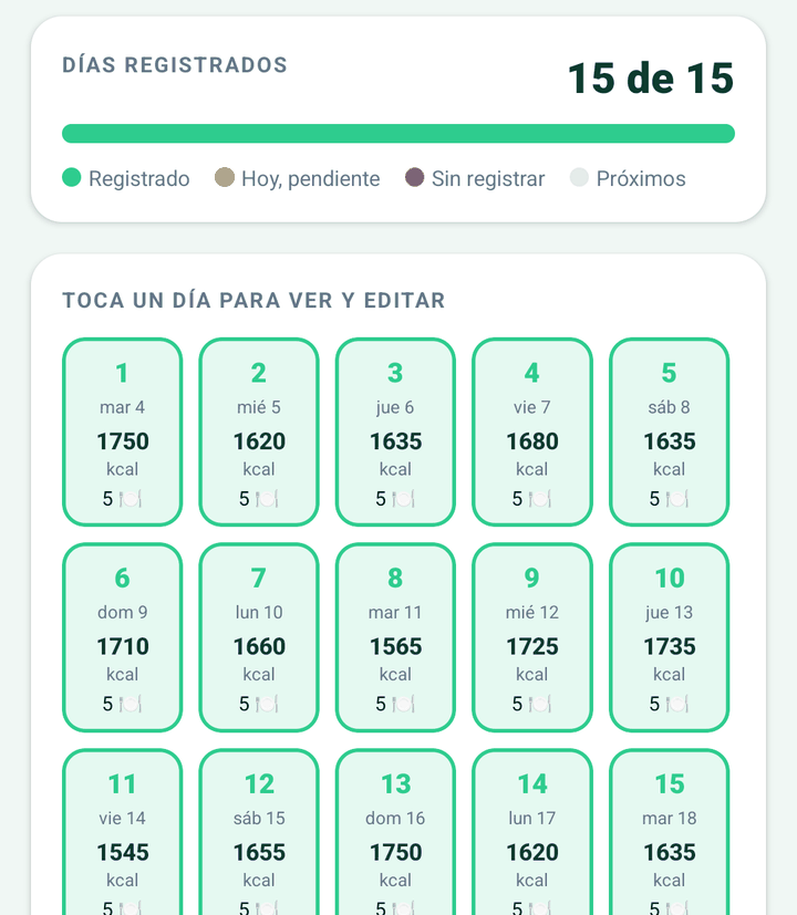 Calendario del Desafío 15 Días de CC Fit: quince casillas, una por día, con los días registrados marcados.