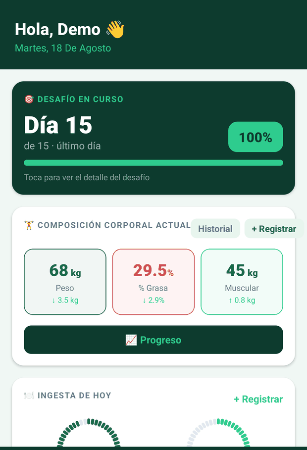 Panel de CC Fit: el desafío en curso, la composición corporal y la ingesta del día.
